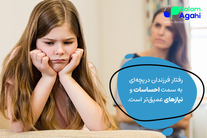رفتار، دریچهای به احساسات و نیازها