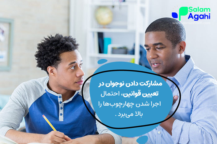 مشارکت دادن نوجوان در تعیین قوانین